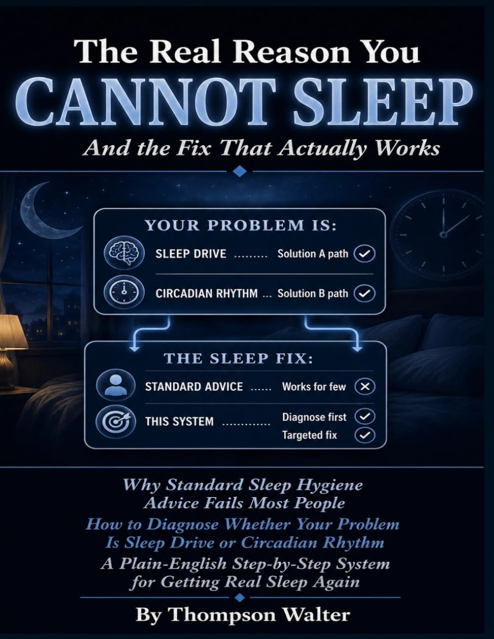 the real reason you cannot sleep And the Fix That Actually Works: Why Standard Sleep Hygiene Advice Fails Most People, How to Diagnose Whether Your Problem Is Sleep Drive or Circadian Rhythm.