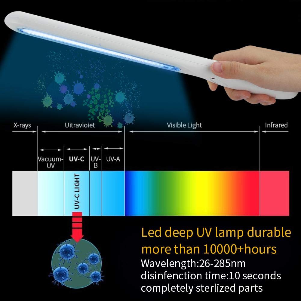 Lámpara de esterilizador UV de 5 vatios, lámpara ultravioleta portátil de mano, luz UVC de carga USB para viajes en el hogar al aire libre Mejorar mascotas