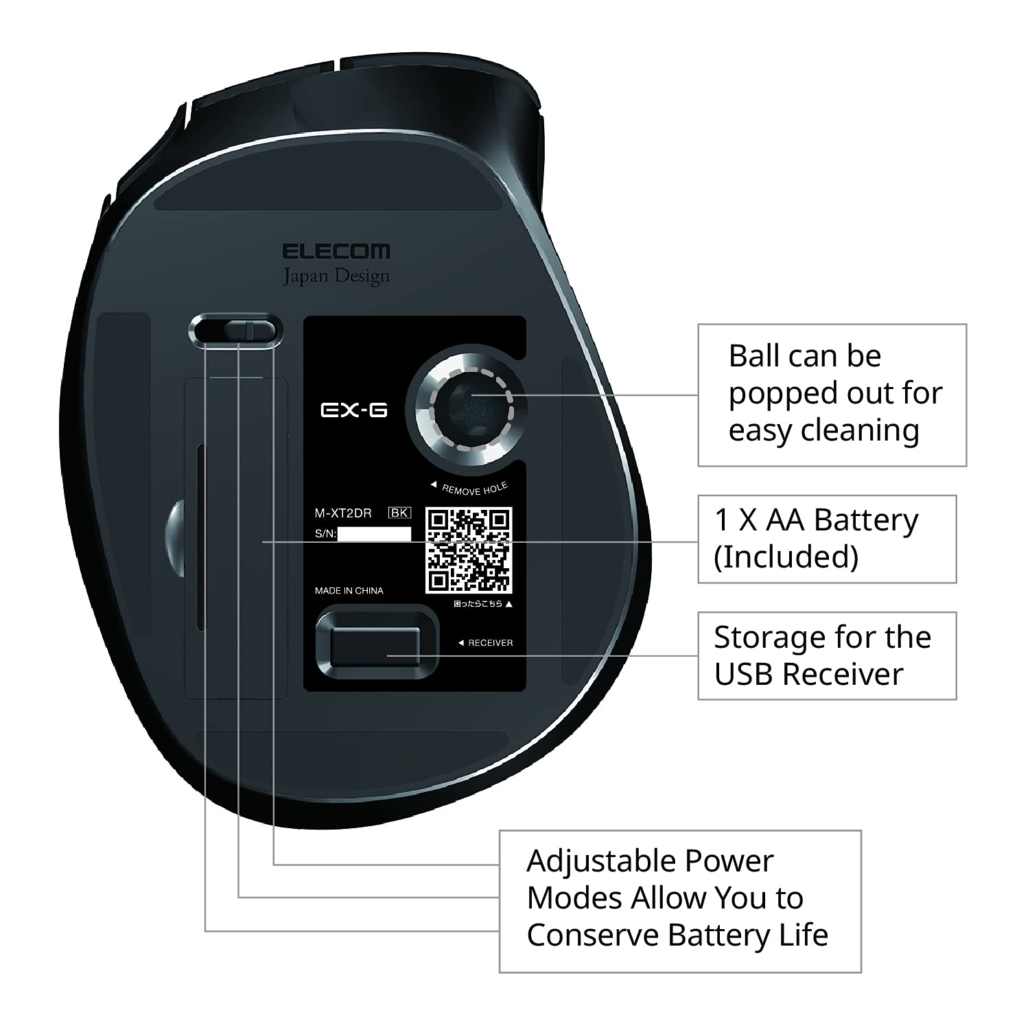2.4GHz Wireless Easy Thumb Control Trackball Mouse, Sculpted