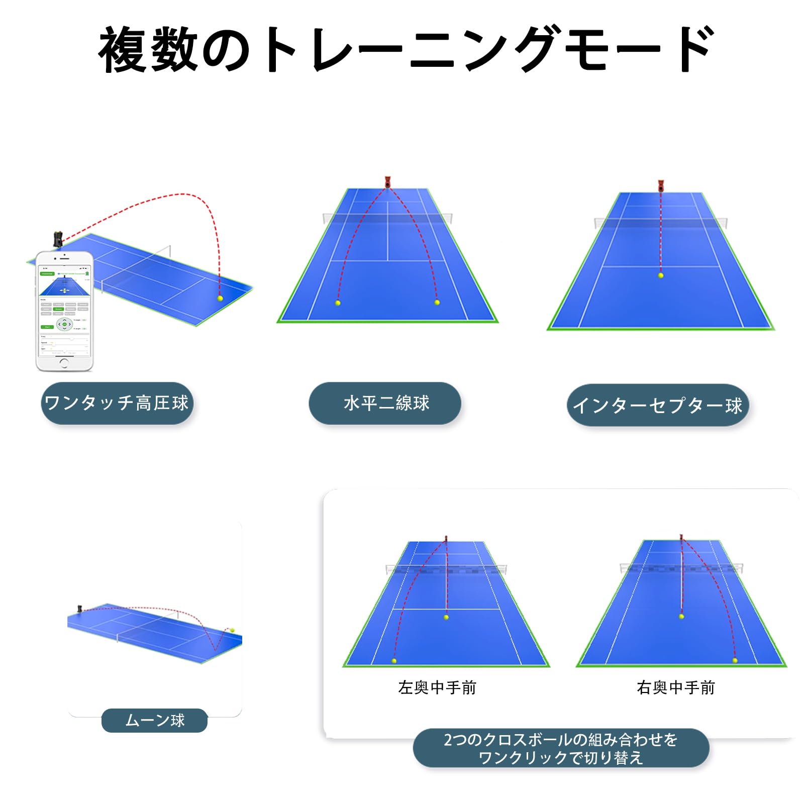Máquina Inteligente de Pelotas de Tenis PT-Smart Pro - Capacidad de más de 100 Pelotas, Control de Aplicación, Giro Interno
