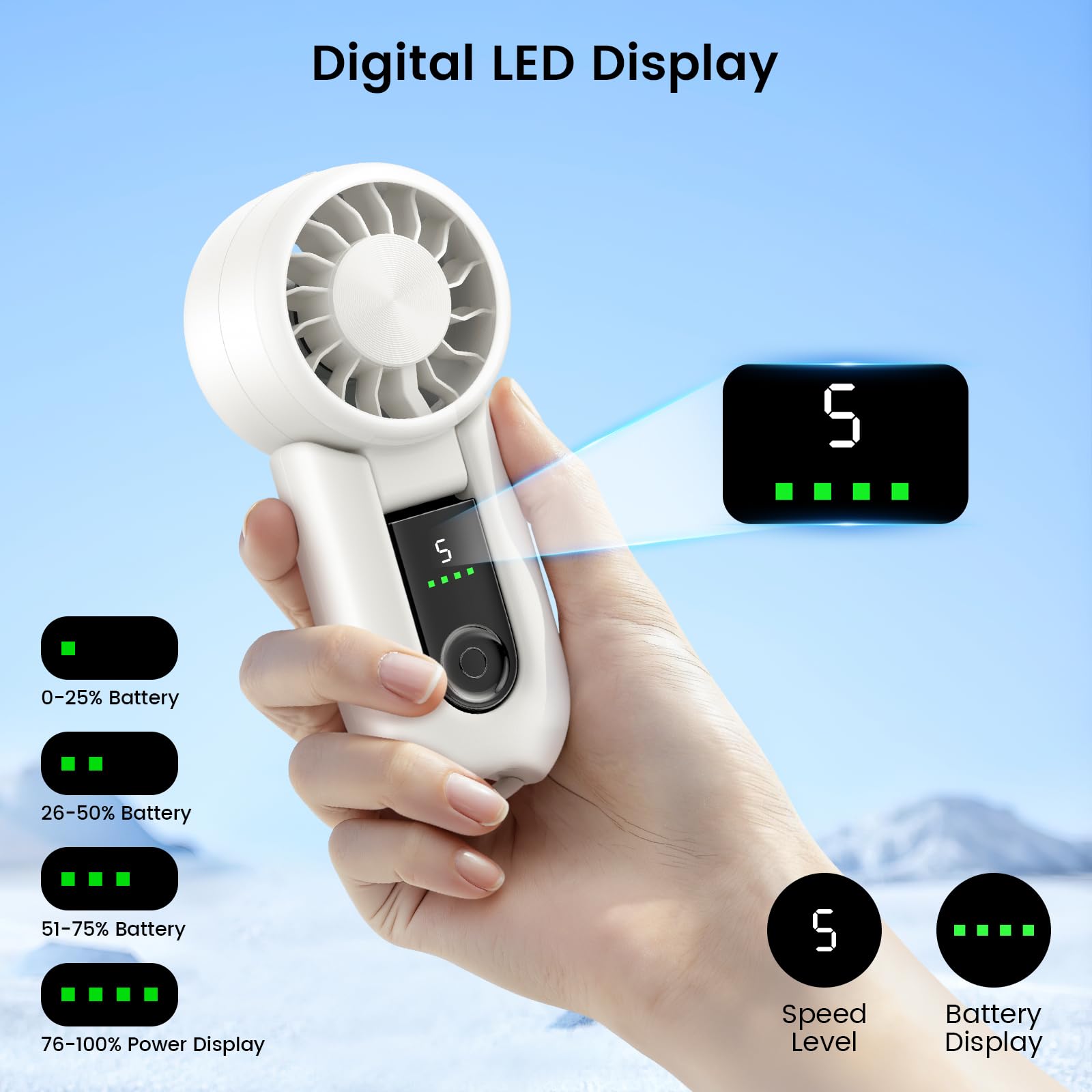 gabless Ventilador Portátil, Ventilador de Mano Recargable, Mini Ventilador USB Eléctrico Plegable con 5 Velocidades, Ventiladors de Sobremesa para Hogar Oficina Viajes (Blanco)