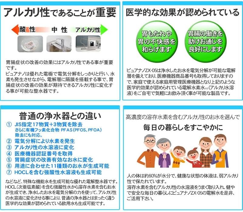 Amazon | 日本製 水素水生成器 浄水器 ピュアナノ ZX-05 家庭用 強酸性 Amazon | 日本製 水素水生成器 浄水器 ピュアナノ ZX-05 家庭用 強酸性