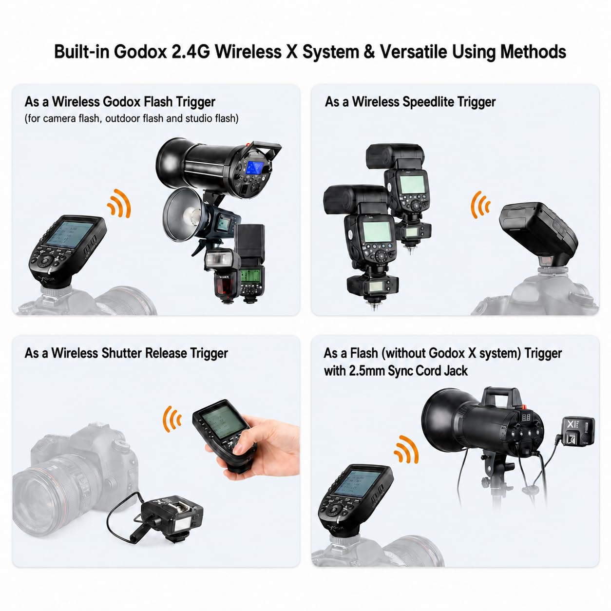 Amazon.co.jp: Godox Xpro-N I-TTL II 2.4G ワイヤレスフラッシュ