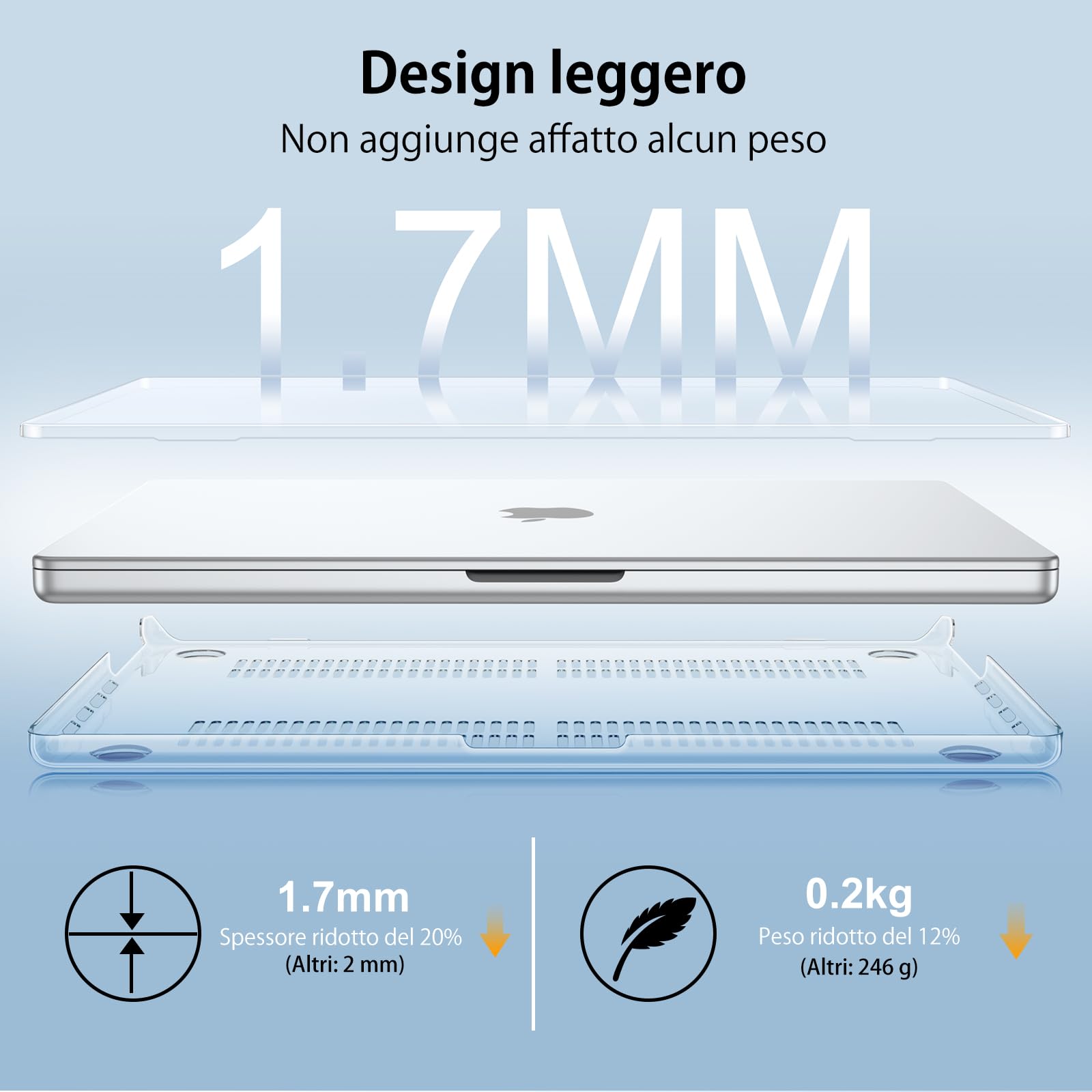 NPUOLS Custodia Protettiva per 2024-2021 MacBook Pro 16 Pollici Cover M4 M3 M2 M1 Pro Max A3403 A3186 A2991 A2780 A2485, 16,2" Cristallo Rigide Protection Custodia e Sottile TPU EU Tastiera Cover