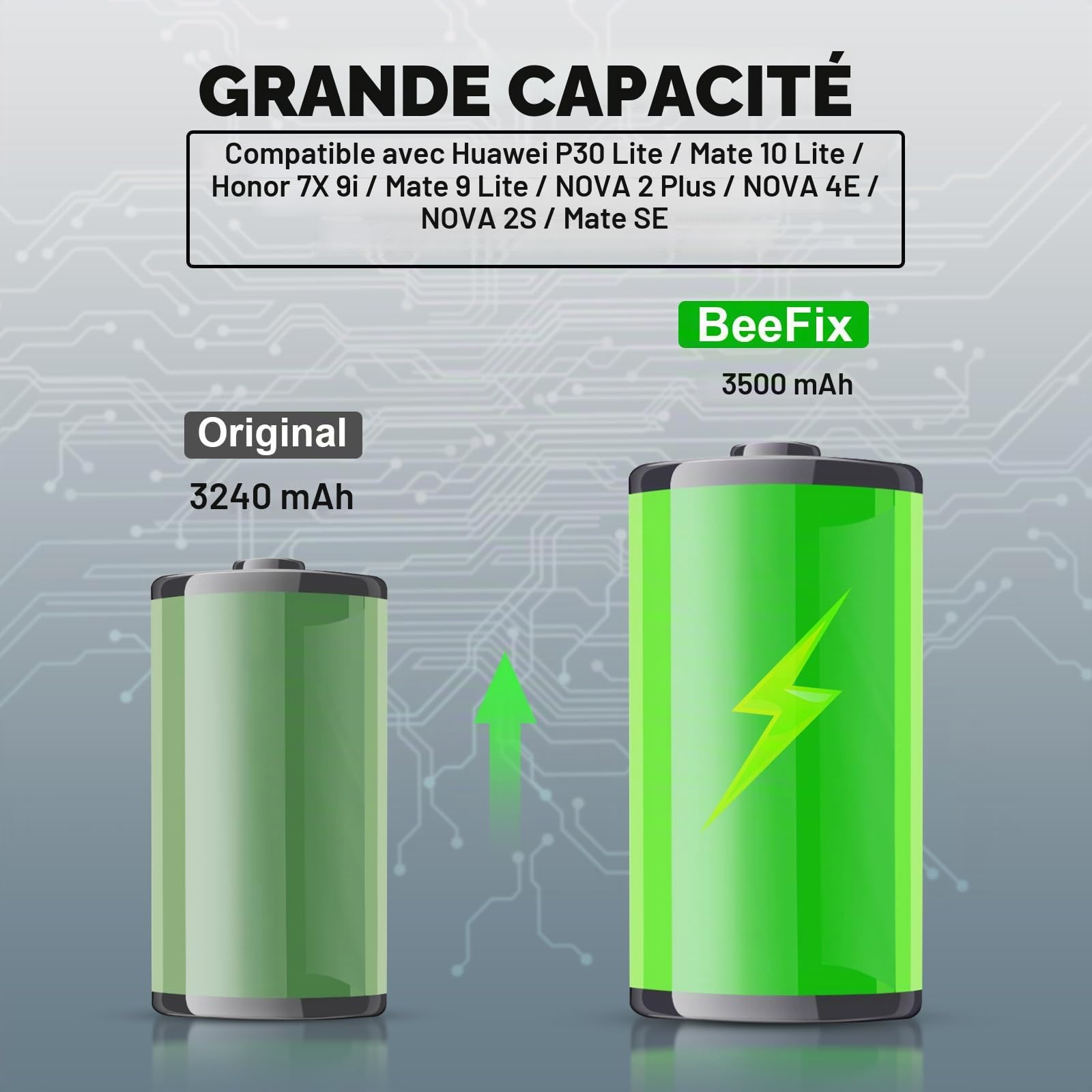 Batterie compatible avec P30 Lite/Mate10 Lite (HB356687ECW), batterie de rechange haute capacité Li-ion polymère 3500 mAh avec kit de réparation