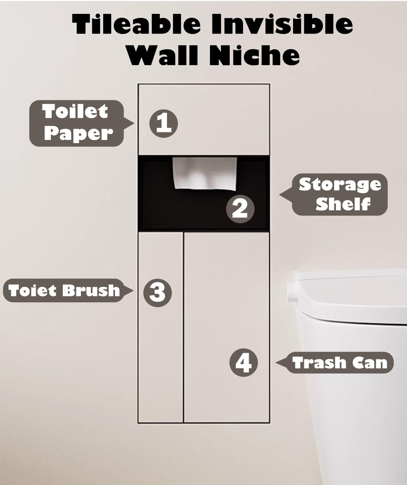 Nicho de Ducha Empotrable Portarrollos de Papel Higiénico Empotrado con Repisa para Teléfono, Nicho para Papel Higiénico de Pared para Azulejos, Porta Rollos de Papel y Papelera