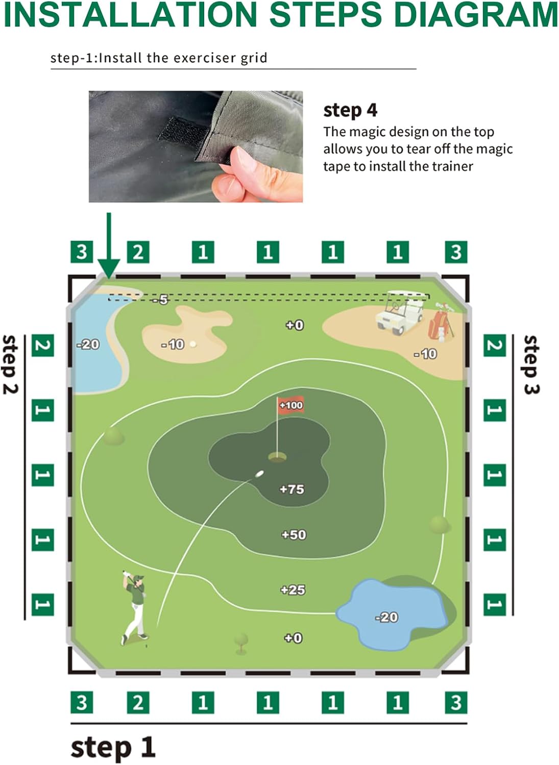 Golf Chipping Game Set – Portable Golf Practice Mat with 28 Balls, 2 Putters, Putting Mat & Carry Bag – Indoor Outdoor Backyard Golf Set for Kids, Dads & Family Fun