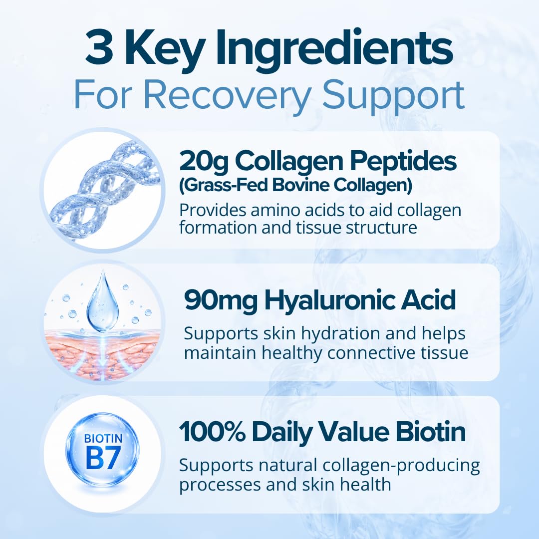Wound Collagen Powder for Wound Healing Support & Post-Surgery Recovery — Amazon image 4