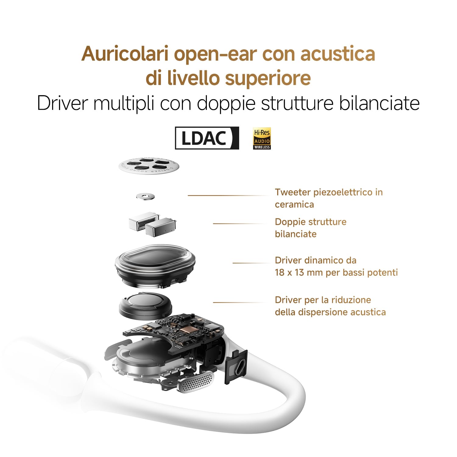 XIAOMI OpenWear Stereo Pro Open-Ear Auricolari, 45h Batteria,Grigio Titanio