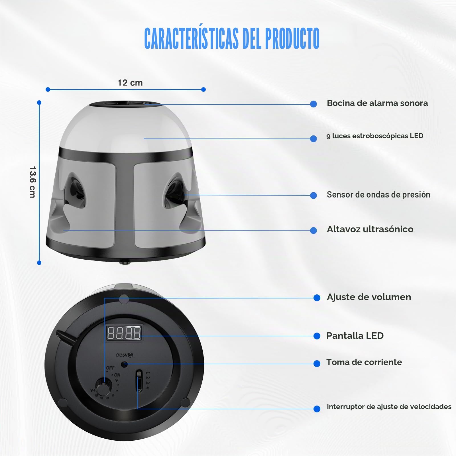 360° Repelente Ultrasónico de Plagas, 4 Modos Repelente contra Ratones con Luz Intermitente, 200 M² Amplia Gama Dispositivo Antiplagas, Exterior Interior para Roedores, Ratones, Arañas, Cucarachas