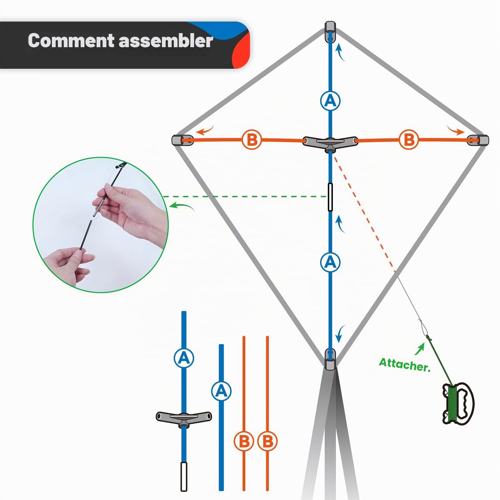 Kit de fabrication de cerf-volant à faire soi-même pour garçons et filles, extrêmement facile à voler, cadeaux pour enfants