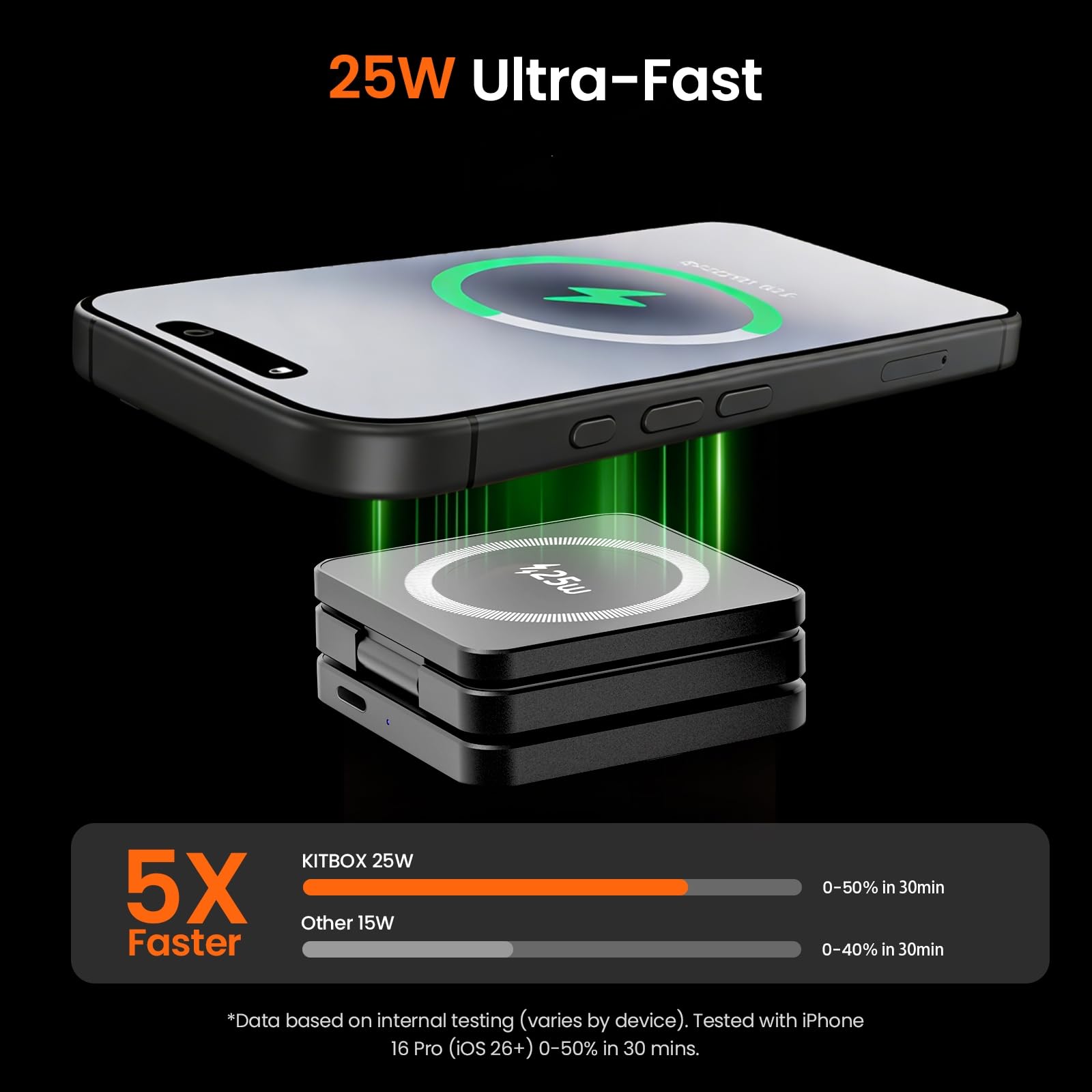 Chargeur sans Fil MagSafe 3 en 1 25W, Station de Charge magnétique pour iPhone 12 à 17, Apple Watch et AirPods, Chargeur Induction avec USB-C, Support Pliable pour Table de Chevet et Bureau