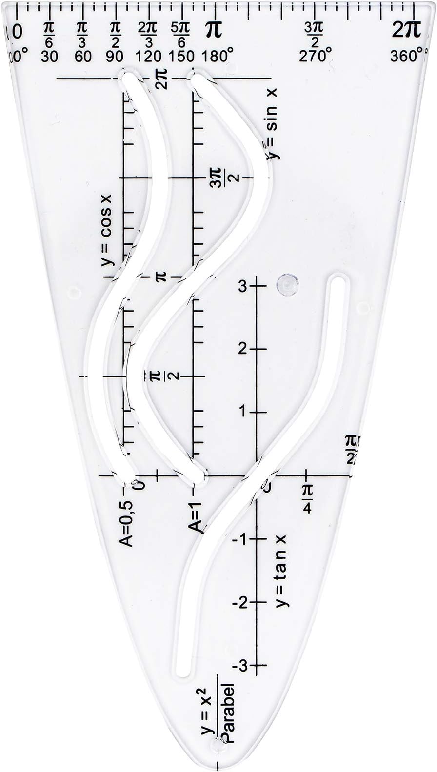 TSI Parabola Plastic Transparent Item No. 46120