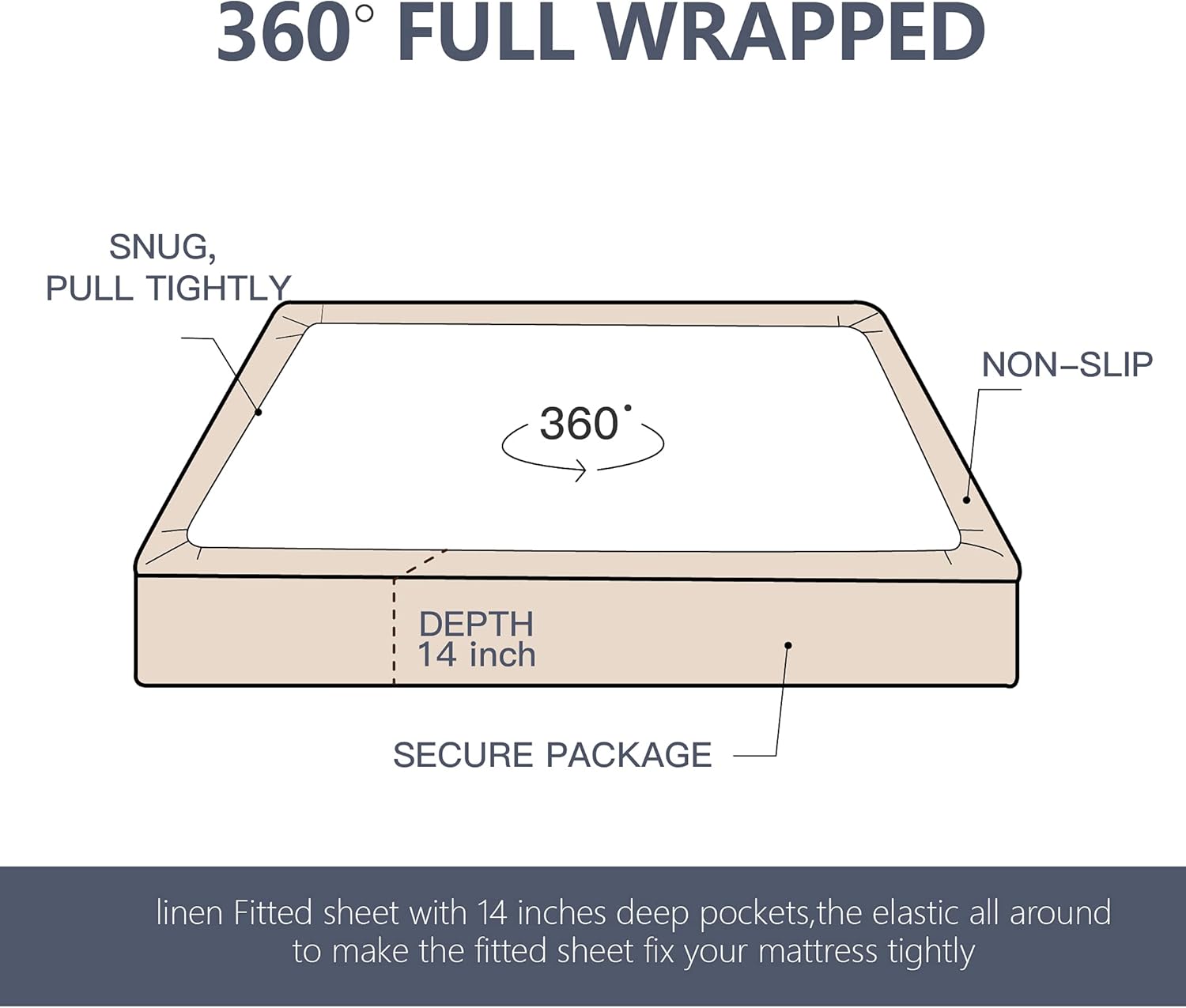 Suреr Dеаl Prоduсt Simple&Opulence 100% Linen Sheets Queen Size-4 Pieces-Striped Shets-Breathable European Flax Bed Sheet Set with 14 Fitted Sheet , 1 Flat Sheet,2 Pillowcases(Vertical Stripes Grey)