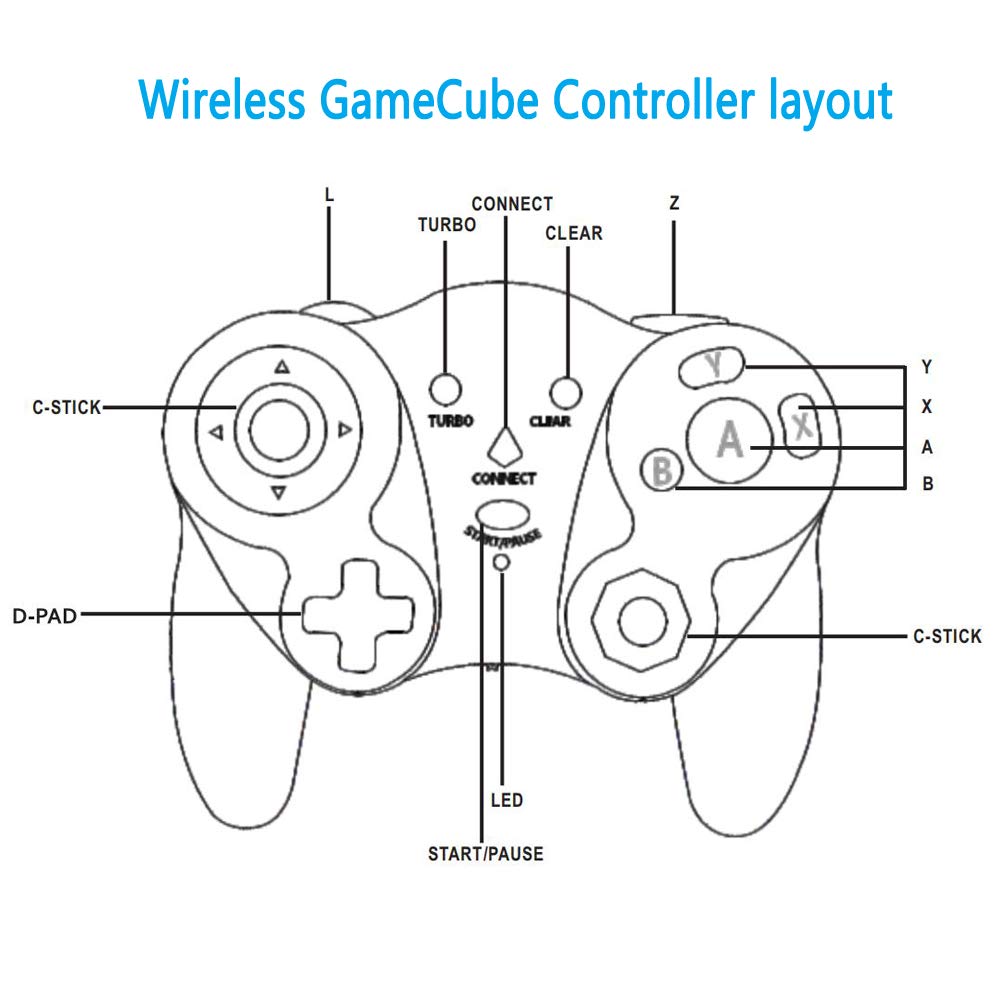 Reiso Wireless Adapter 1
