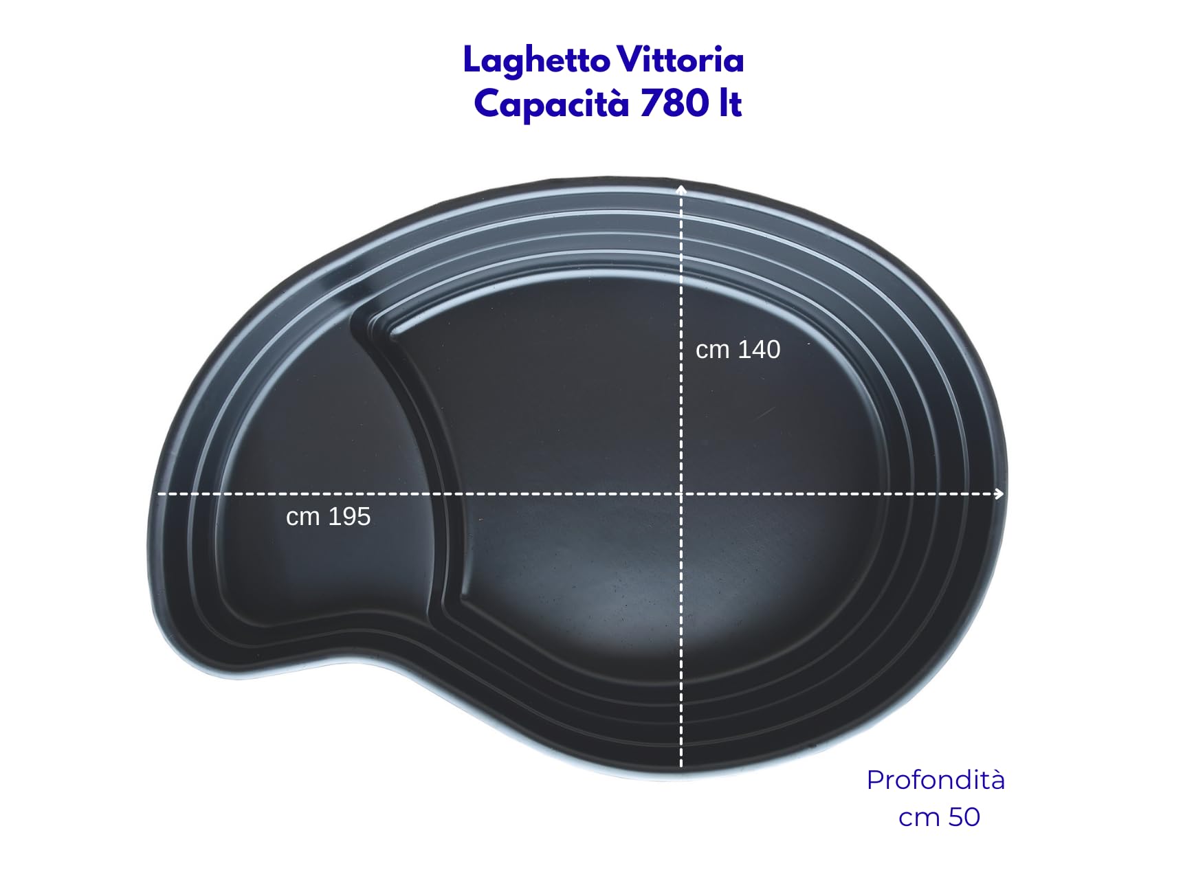 Giardini d'Acqua Laghetto da Giardino Nero Modello Vittoria Lt 750 Stagno Preformato Nero Vasca Piante Pesci