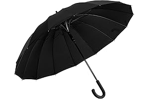 BladeBat Batwing Protection Windproof Umbrella for Superior UV Protection & Rain Protection