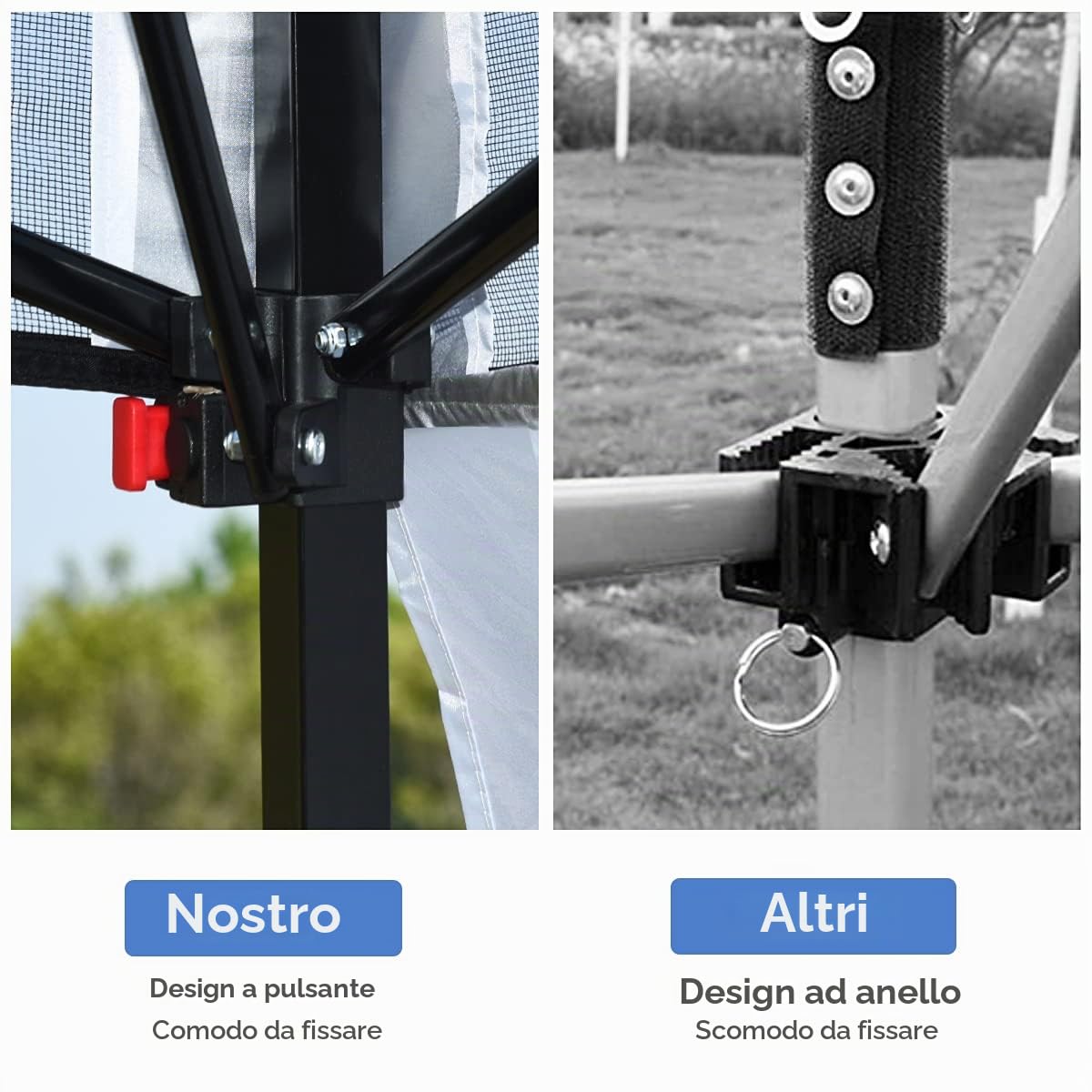 RELAX4LIFE Gazebo da Giardino Pieghevole, Gazebo da Esterno Impermeabile e Resistente, Altezza Regolabile, Tenda Gazebo per Fiere, Mercato, Campeggio (2,1x2,1x2,1M, Bianco)