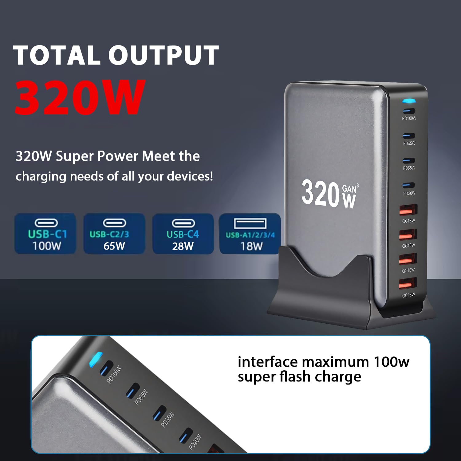 Szybka ładowarka USB, 320 W USB C, wielokrotna, 8-portowa stacja ładująca USB z GAN III i PD 3.0, stacja szybkiego ładowania z 4 USB C i 4 USB A do telefonu, tabletu i laptopa