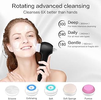 UMICKOO Face Scrubber Exfoliator,Facial Cleansing Brush Waterproof with LCD Screen,Blackhead Remover Vacuum with 5 Brush Heads,Face Spin Brush for Exfoliating, Massaging and Deep Pore Cleansing