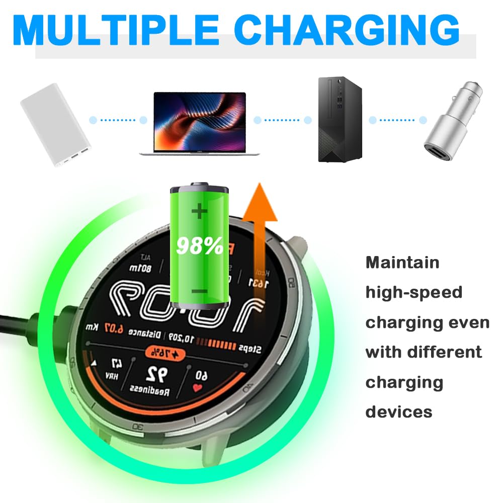 Xiatiaosann Kabel do ładowania USB do Amazfit Active 2 / Bip 6, zamienny kabel do ładowania, stacja ładująca typu C, z adapterem typu C na USB (2 sztuki, 60 cm/23,6 cala)