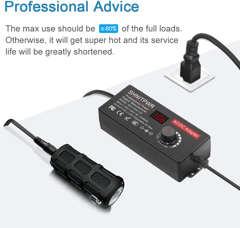 Image showing the adapter connected to a device with a warning about max load