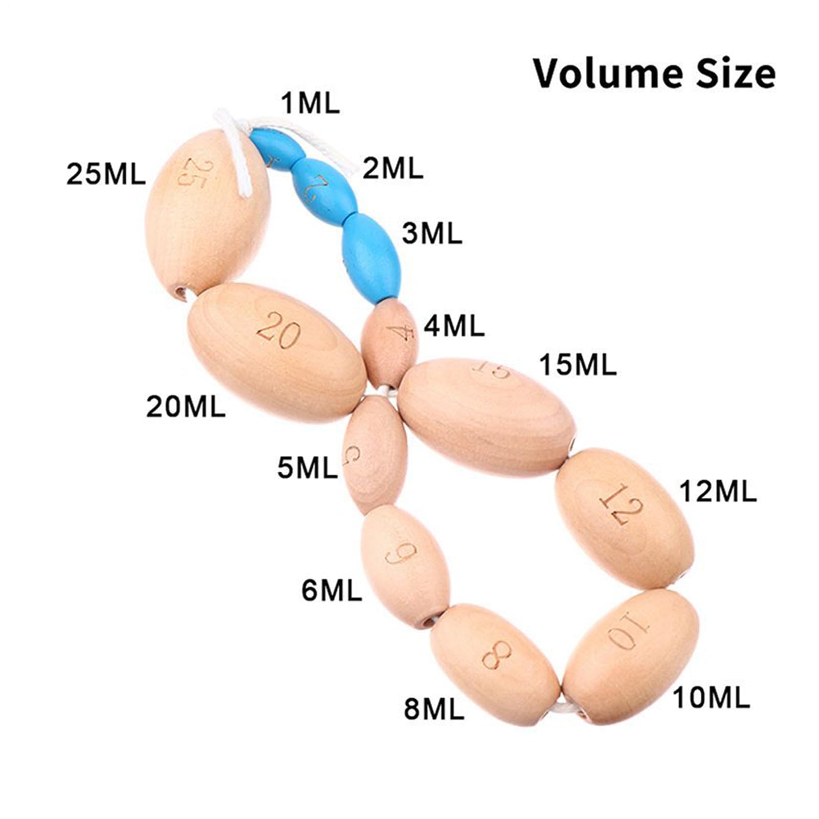 Échelle De Mesure Des Orchidées - Accessoire Médical, Outil D'endocrinologue, Appareil De Laboratoire, Instrument De Contrôle De Santé | Échelle D'orchidomètre Pour L'utilisation D'évaluation Pédiatri