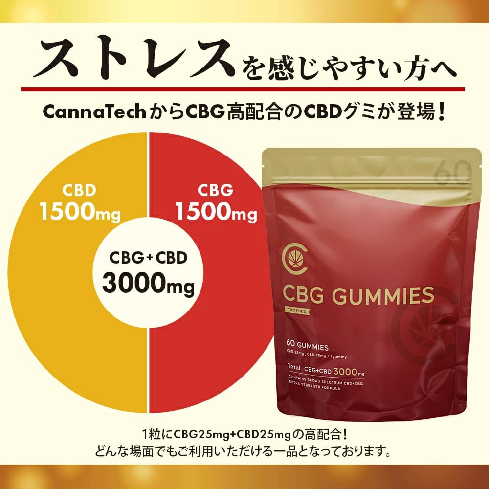 Amazon.co.jp: CannaTech CBG Gummies 3000mg 60 pieces 50mg/piece