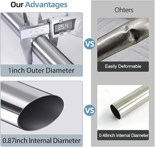 Miniatura 7 de Hershii Cortina de ducha expandible para ventana, barra de tensión con cabeza ovalada, barra colgante para armario, sin taladrar, diámetro de tubo