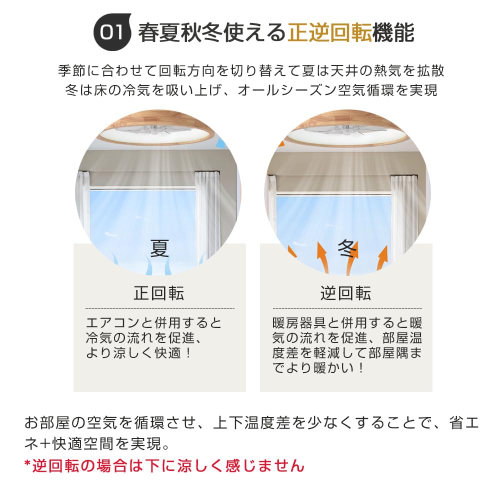 Amazon.co.jp : SHINPURU【正逆回転・2025强化版】 シーリングファン