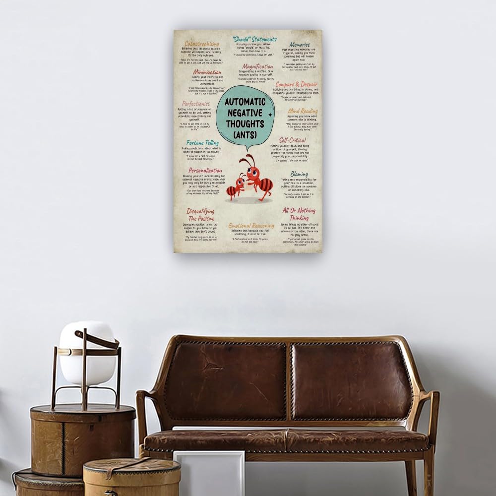 AICON「Negative Capability」25/30 アートプリント Amazon.com: Jinbligt Automatic Negative Thoughts Poster Positive