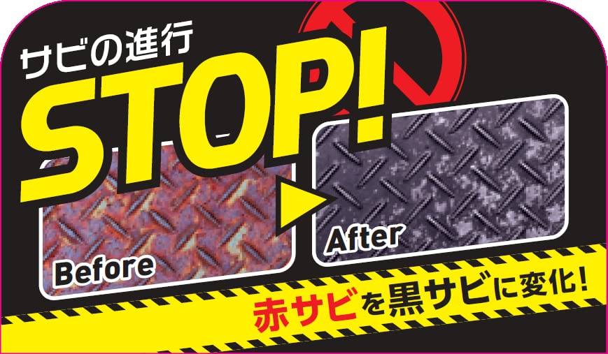 Amazon.co.jp: ホルツ 補修用品 錆止め&転換剤 サビチェンジャー