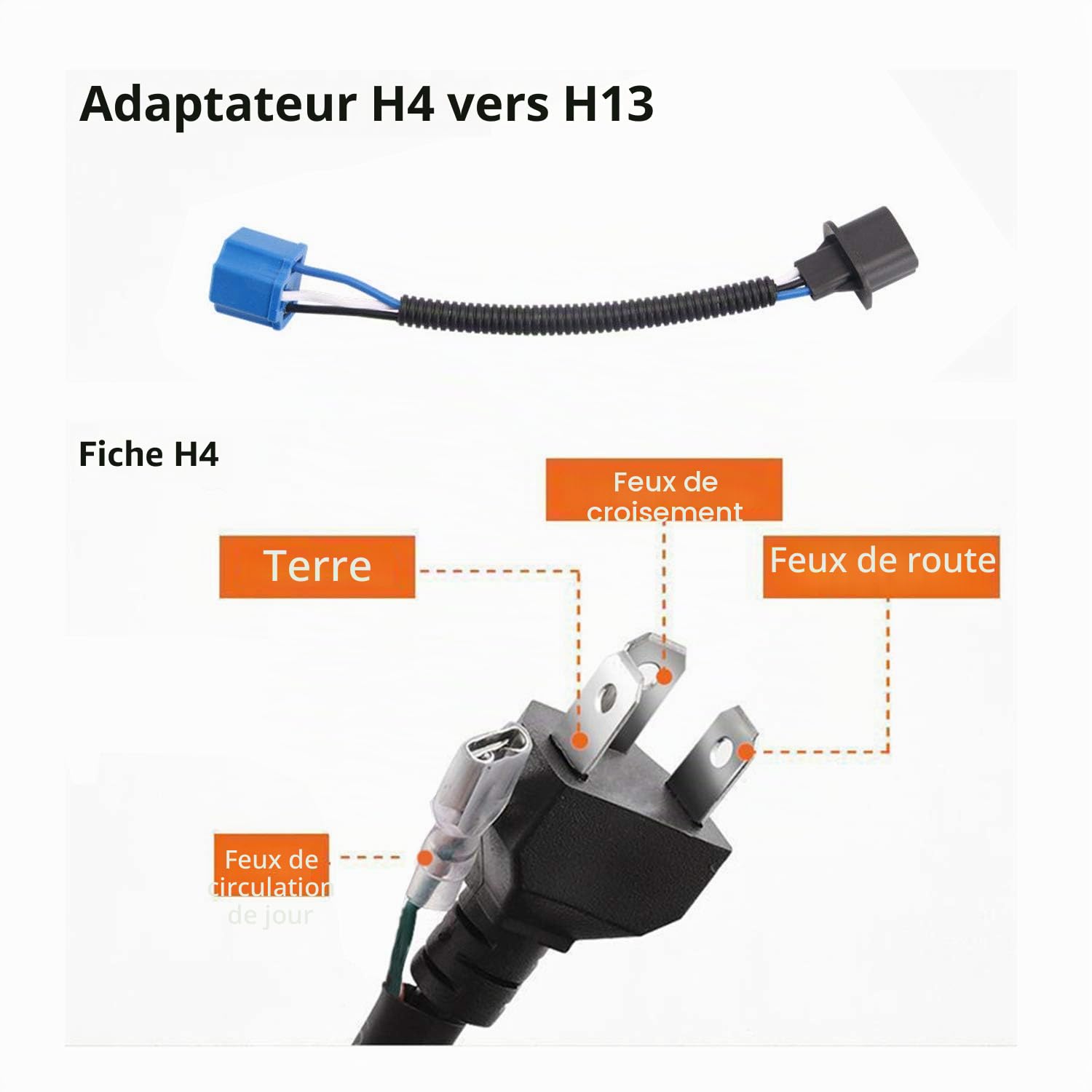 Ricoy Lot de 2 phares LED pour projecteur DRL 7" pouce 150 W avec feux de route pour moto Wrangler JK TJ LJ CJ 1997-2017