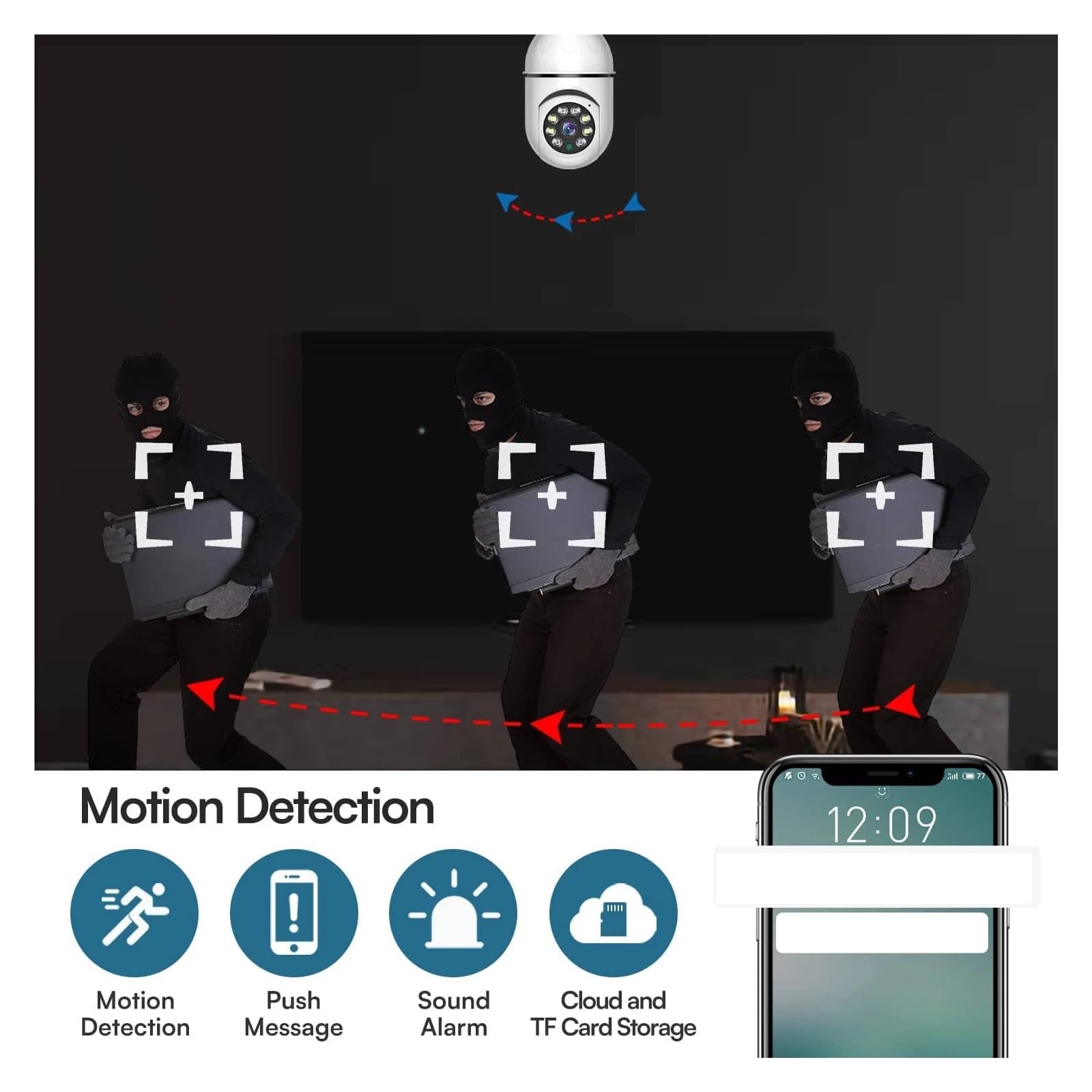 Surveillance de sécurité à Domicile intérieure sans Fil WiFi
