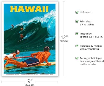 40 YEARS OF SURFER コラージュポスター Hawaii - Big Wave Surfing - Vintage Travel Poster by Chas Allen c