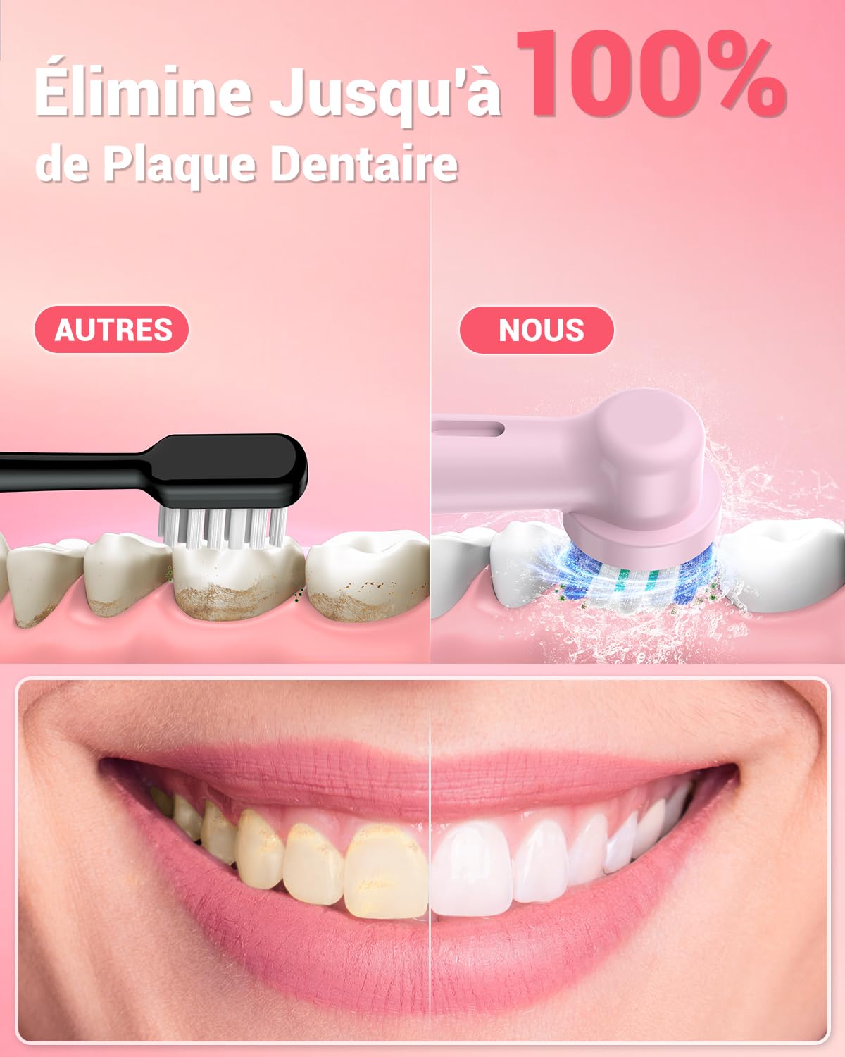 Brosse À Dent Électrique Rotatives pour Adultes - Brosses À Dents Rotatives avec 8 Têtes de Brosse et Étui de Voyage, 5 Modes, Étanche IPX7, Brosse A Dent Electrique de Voyage, Rose