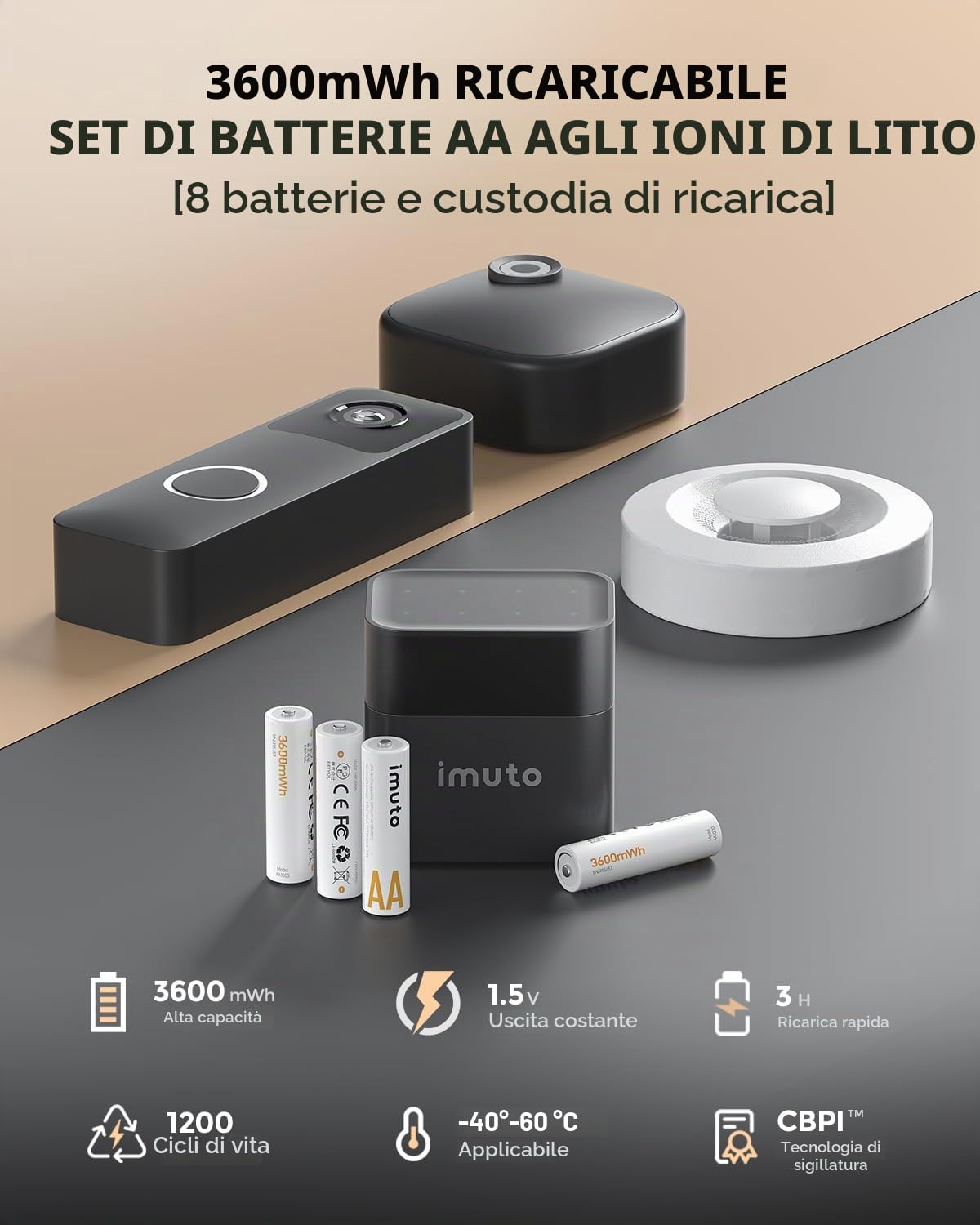 imuto 1.5V Batterie AA ricaricabili 3600mWh, Pile Ricaricabili AA Litio 1600 Cicli con display a LED nero ricarica rapida, 8 pezzi