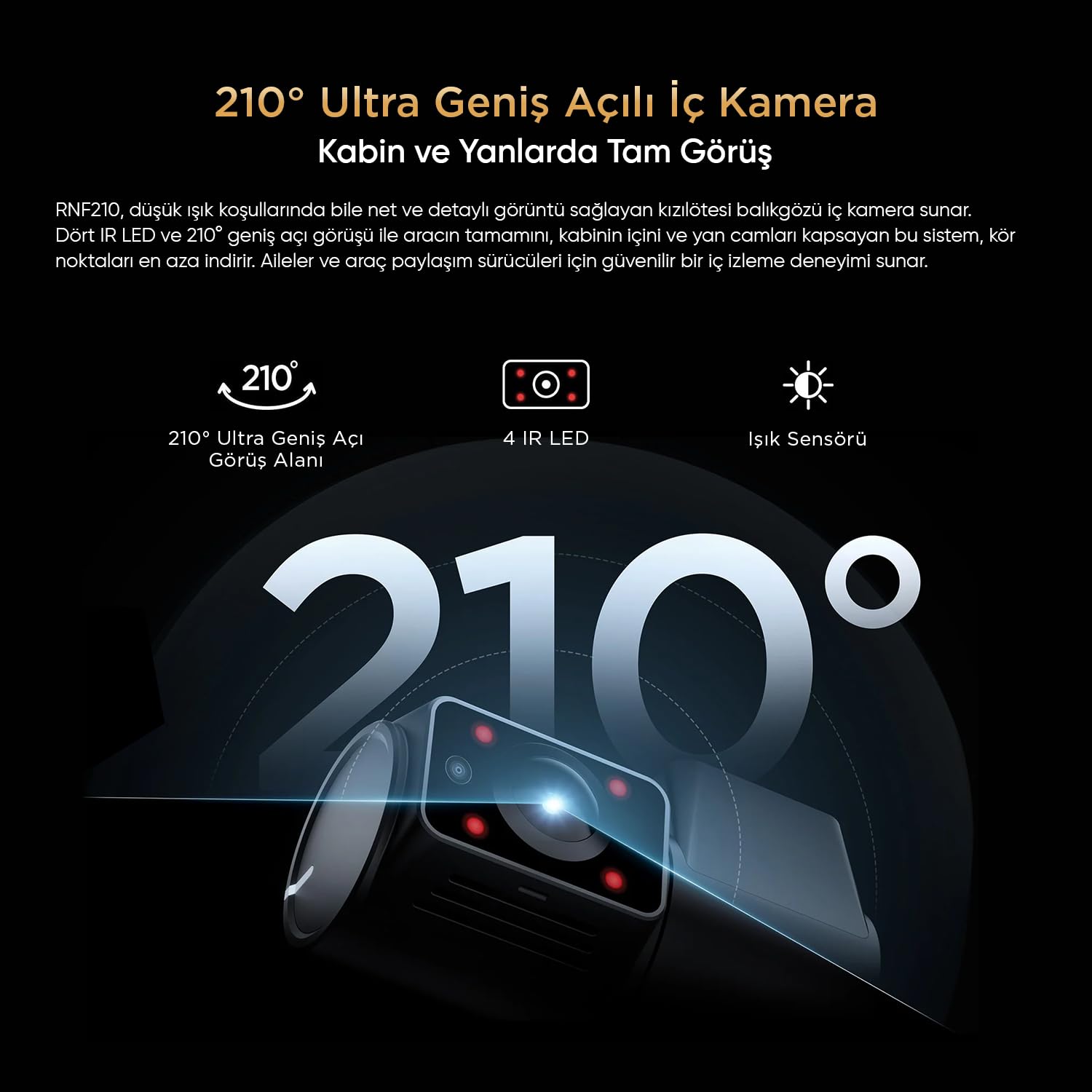 Viofo RNF210 A229 Pro/Plus/Ultra Uyumlu 1080P Kızılötesi Balıkgözü İç Kamera