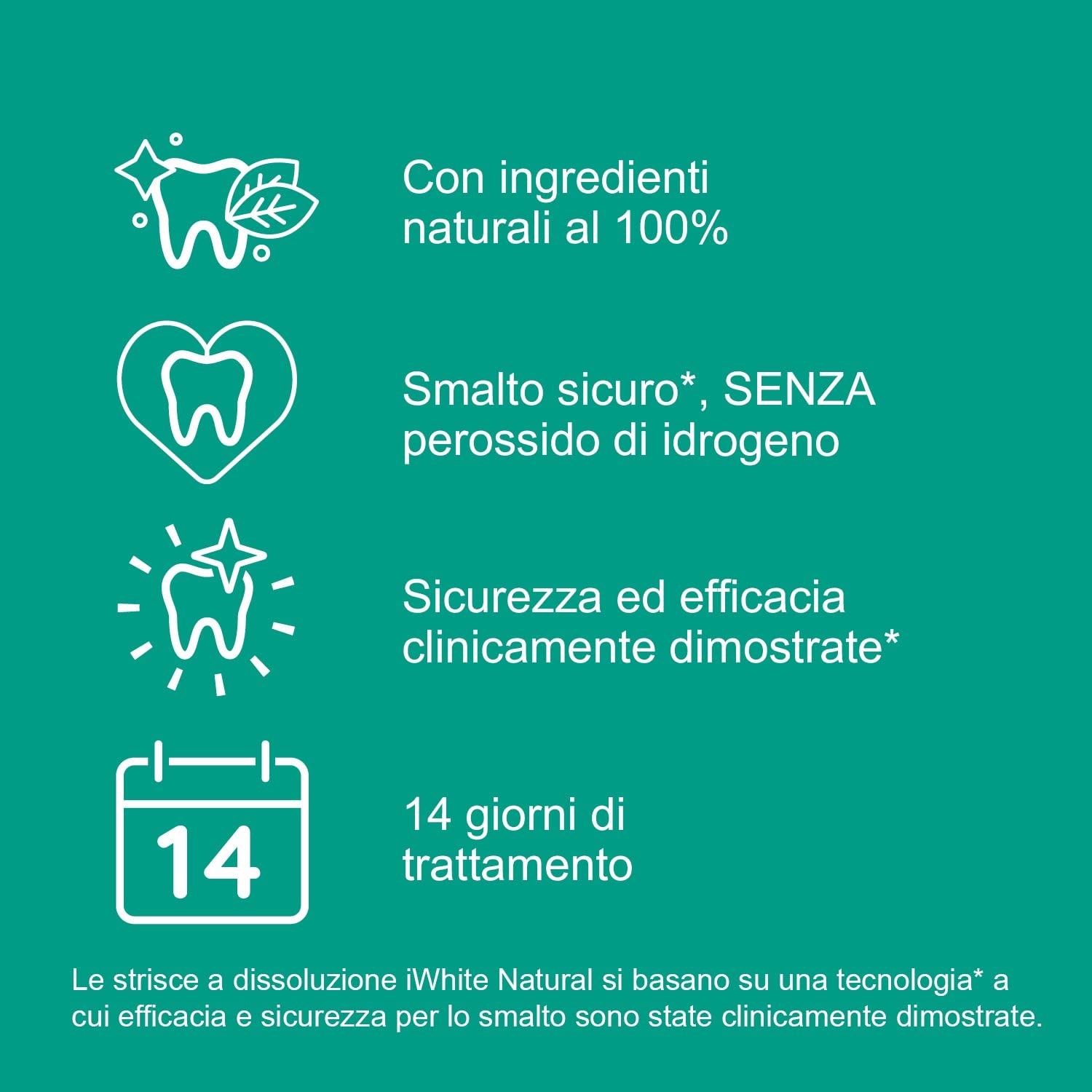 iWhite Strisce Sbiancanti Dissolventi – 28 Unità – Sbiancamento Dentale Naturale con Papaina e Fragola – Fino a 7 Tonalità Più Bianche – Senza Perossido – Sicure e Clinicamente Testate