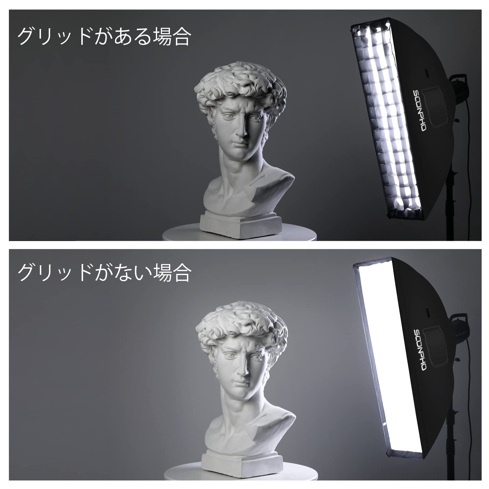 Amazon | SOONPHO 22×90cm 長方形ソフトボックス 2本キット プロ 撮影