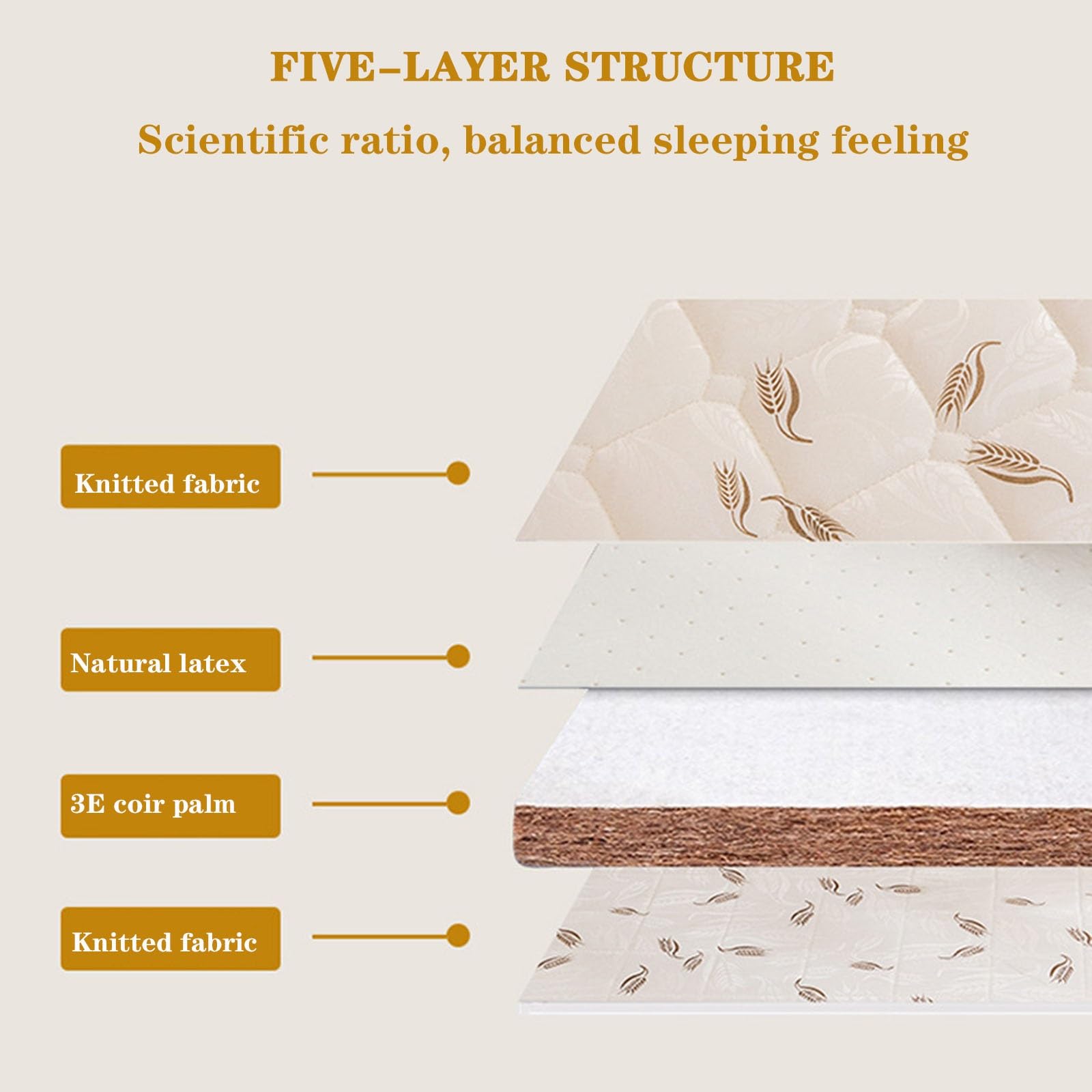 Colchones, Colchón De Palma De Fibra De Palma De Látex Natural, Colchón Plegable For Cama Individual, Dureza Y Suavidad Moderadas, Especialmente Diseñado For Estudiantes(90 * 190CM*8CM)