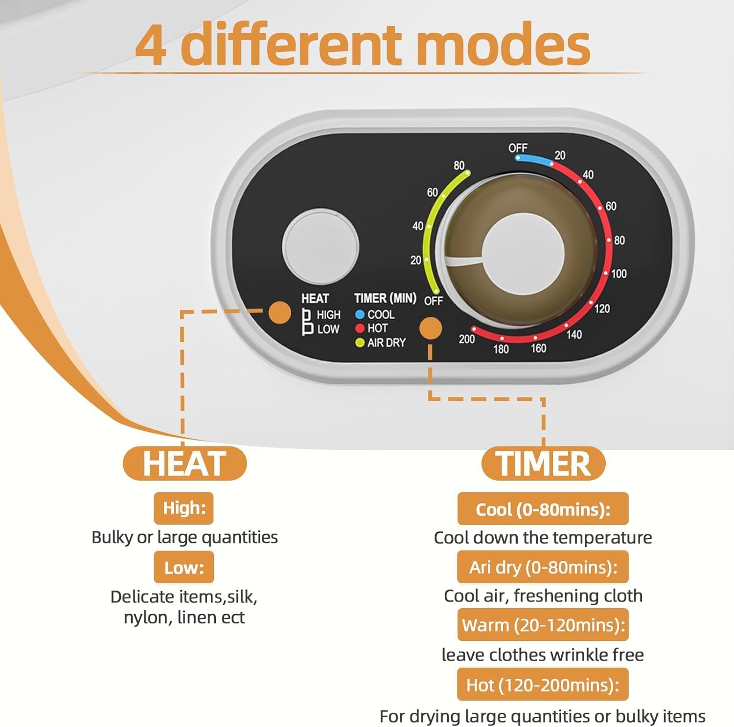 Portable Dryer 1.5 cu. ft., 850W Powerful Clothes Dryer Compact Electric Dryer with Stainless Steel Tub, Electric Machine for Small Space, Apartments, Hostels, RVs - White