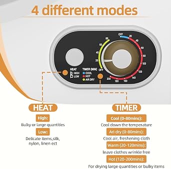 Portable Dryer 1.5 cu. ft., 850W Powerful Clothes Dryer Compact Electric Dryer with Stainless Steel Tub, Electric Machine for Small Space, Apartments, Hostels, RVs - White