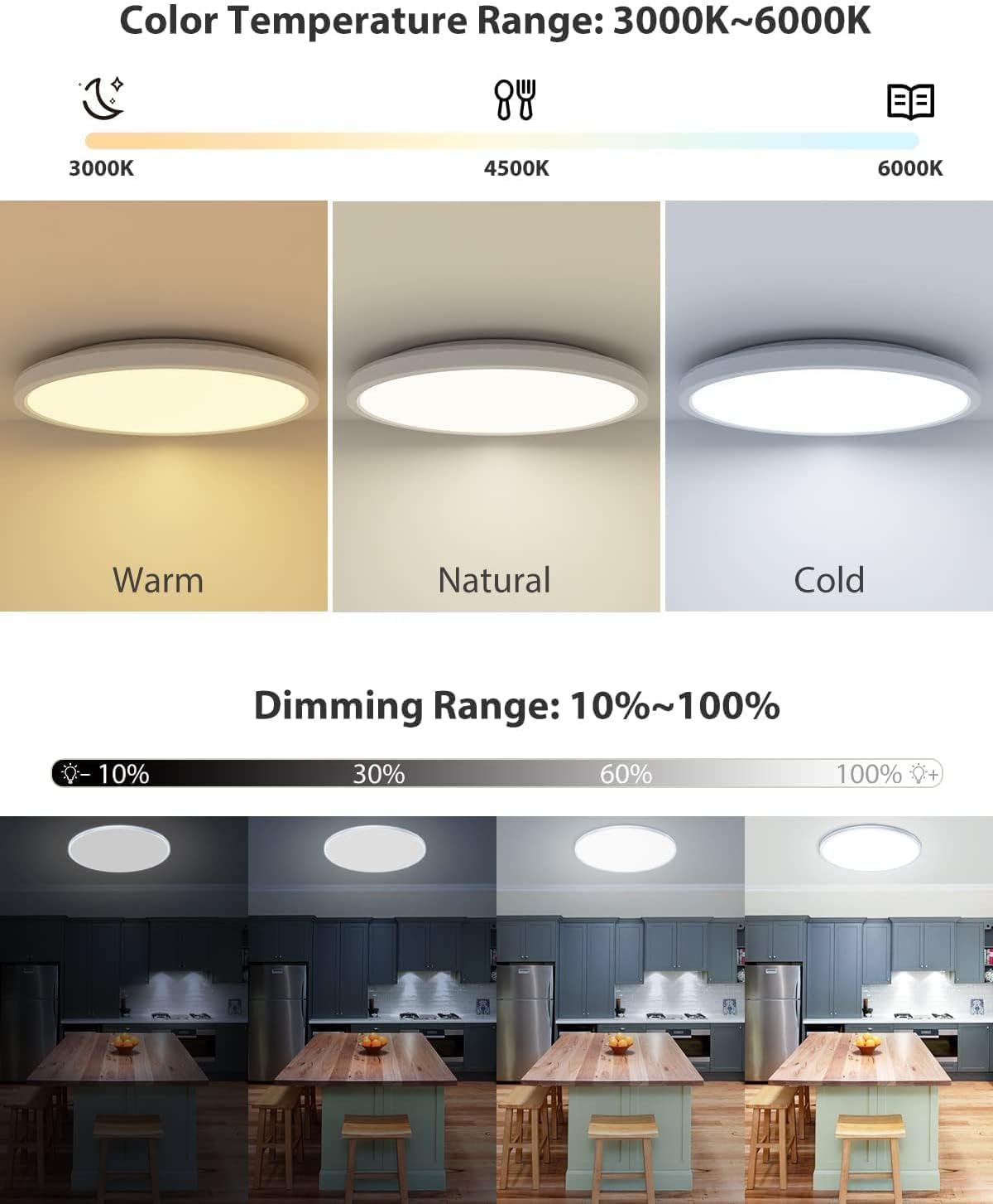 zemty 12Inch RGB Ceiling Light with Remote, 24W 2400LM 3000K-6500K Color Changeable, Dimmable LED Light Fixture Flush Mount, Round Surface Ceiling Lamp for Kids Gaming Room Bathroom