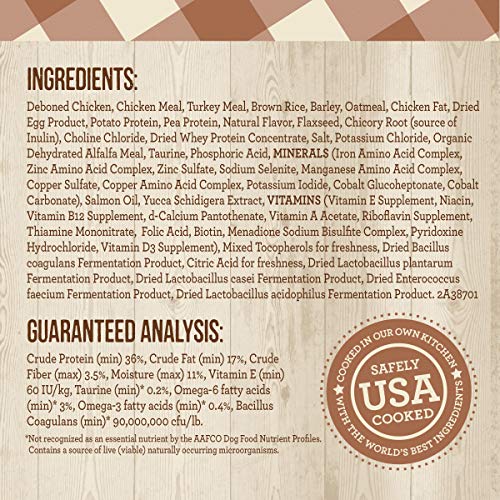 Reviews for Merrick Purrfect Bistro Grain Free & Healthy Grains Dry Cat