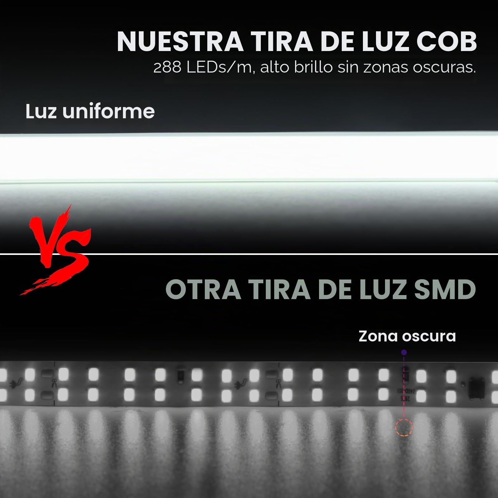 220V COB LED tira de neón，30m luz blanca 6000K，Recortable, impermeable y flexible，Diseño DIY，Ideal para decorar dormitorios, salones, salas de juegos, cocinas y tiendas