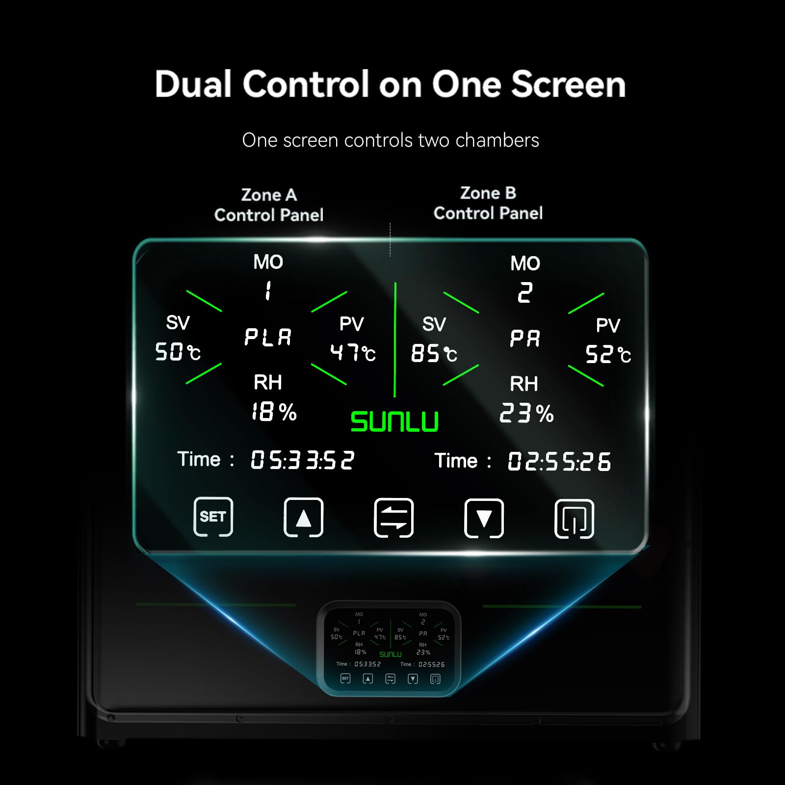 2026 SUNLU S4 Pro Secador de Filamento, Caja Secadora de Filamento para 4 Bobinas con Dos Cámaras Ajustables por Separado, 380 W hasta 85 °C, 8 Salidas de Filamento, para PLA PETG ABS TPU PA PC Nylon