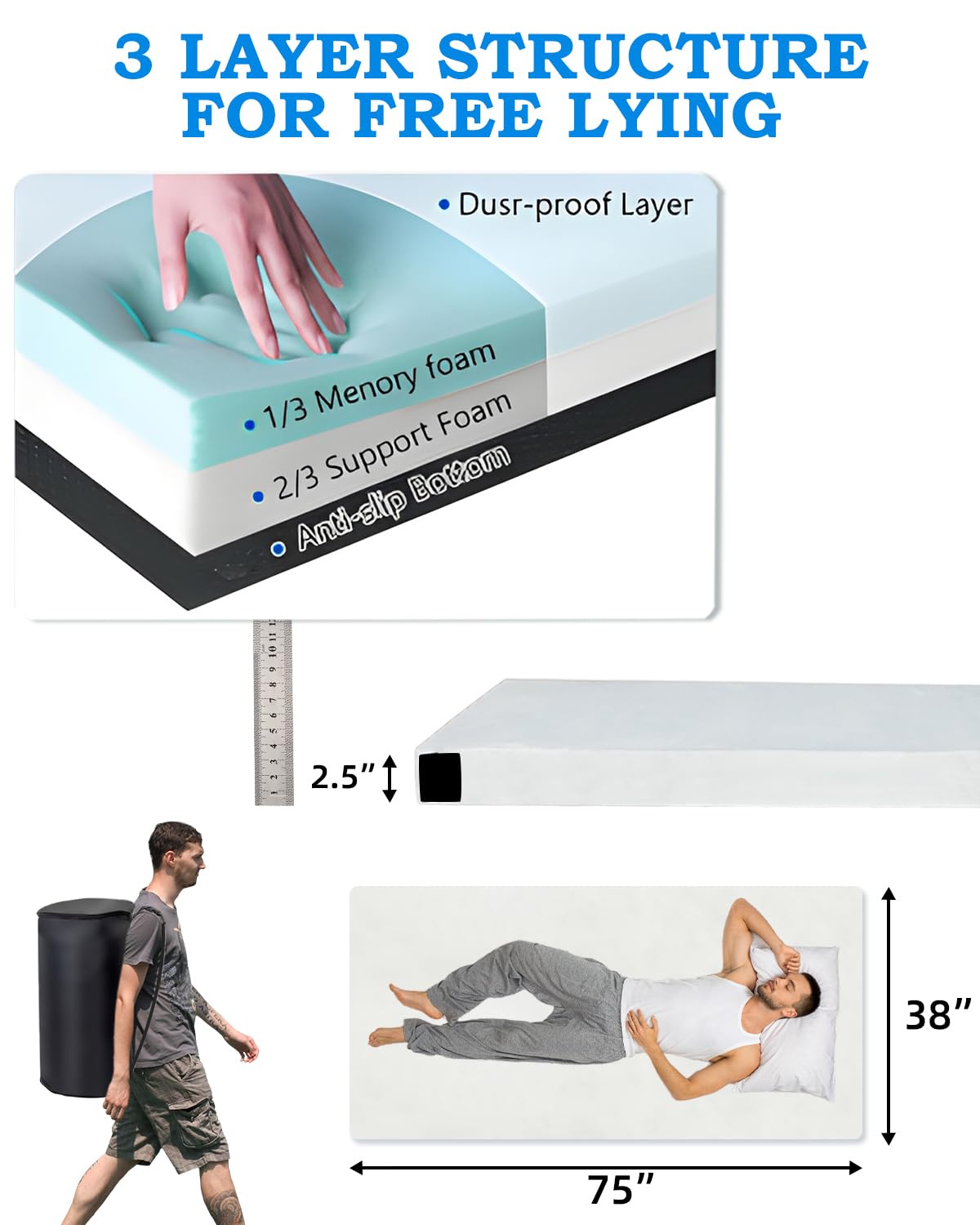 Memory Foam Camping Mattress, Roll Up Waterproof Foam Sleeping Mats for Camping, Portable Camping Mattress Pad for Track, Camping, Home, Grey, 75