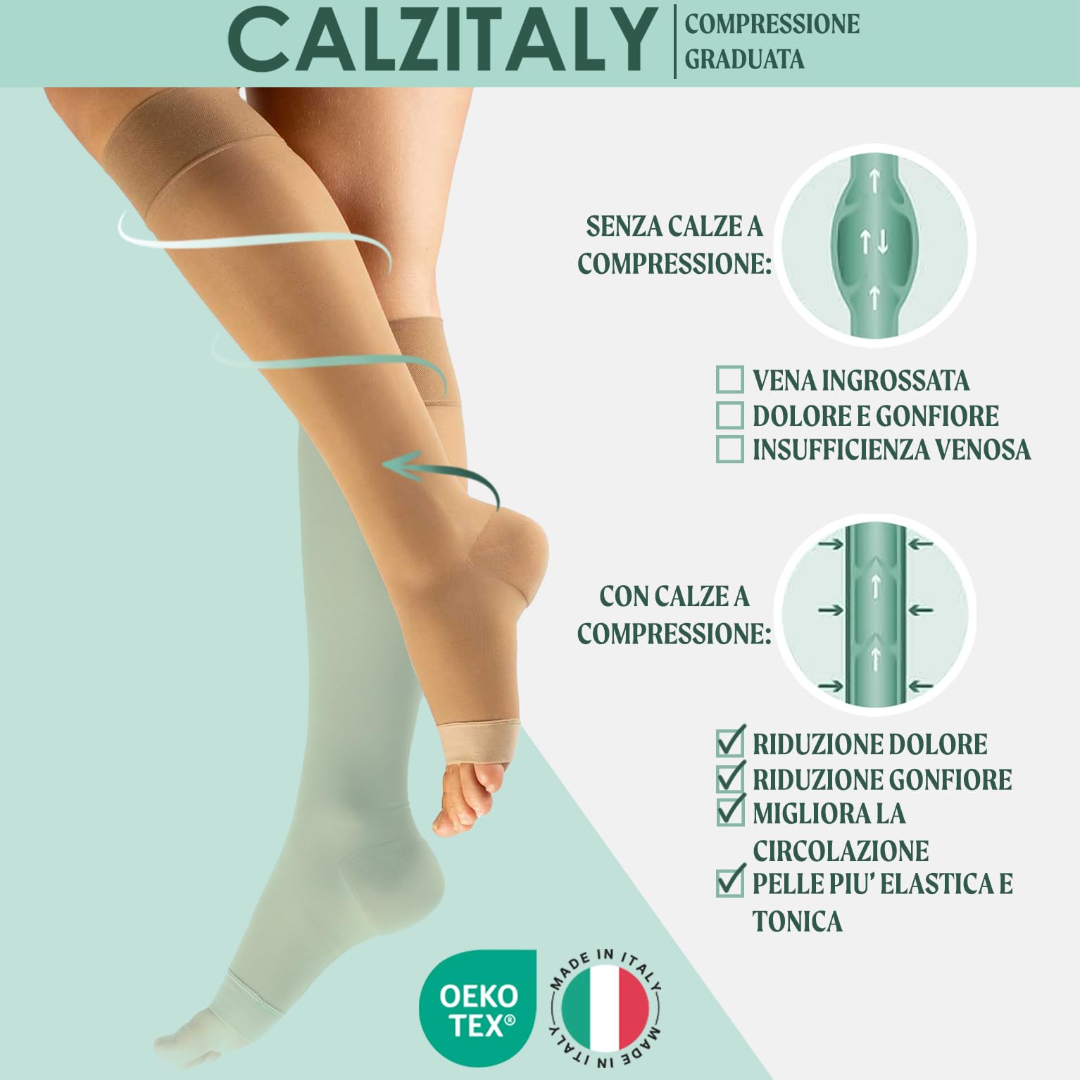 CALZITALY PACK 1/2 Gambaletti Elastici Compressione Graduata Forte a Punta Aperta, 140 DEN, 15/21mm/Hg | Made in Italy (Beige, S/M)