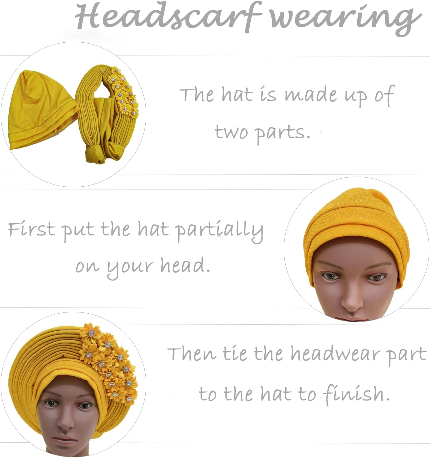 African Turban Aso Oke Gele has made handmade African Turban Hats for parties